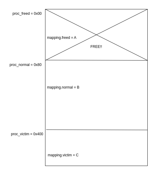 proc_1.png