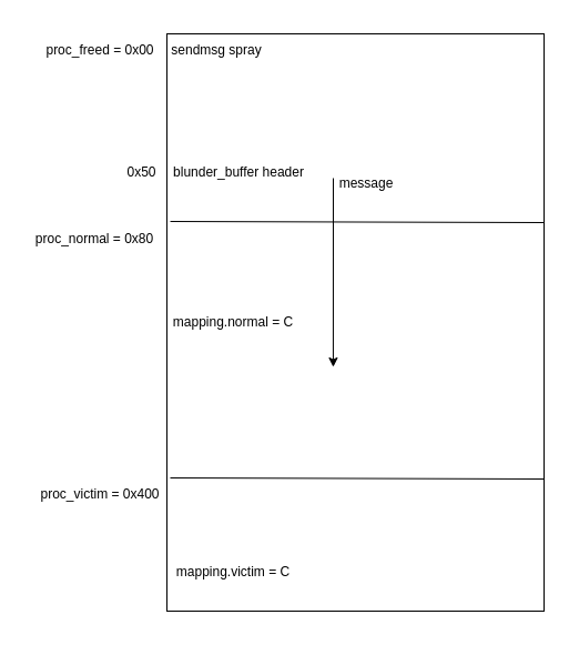proc_2.png